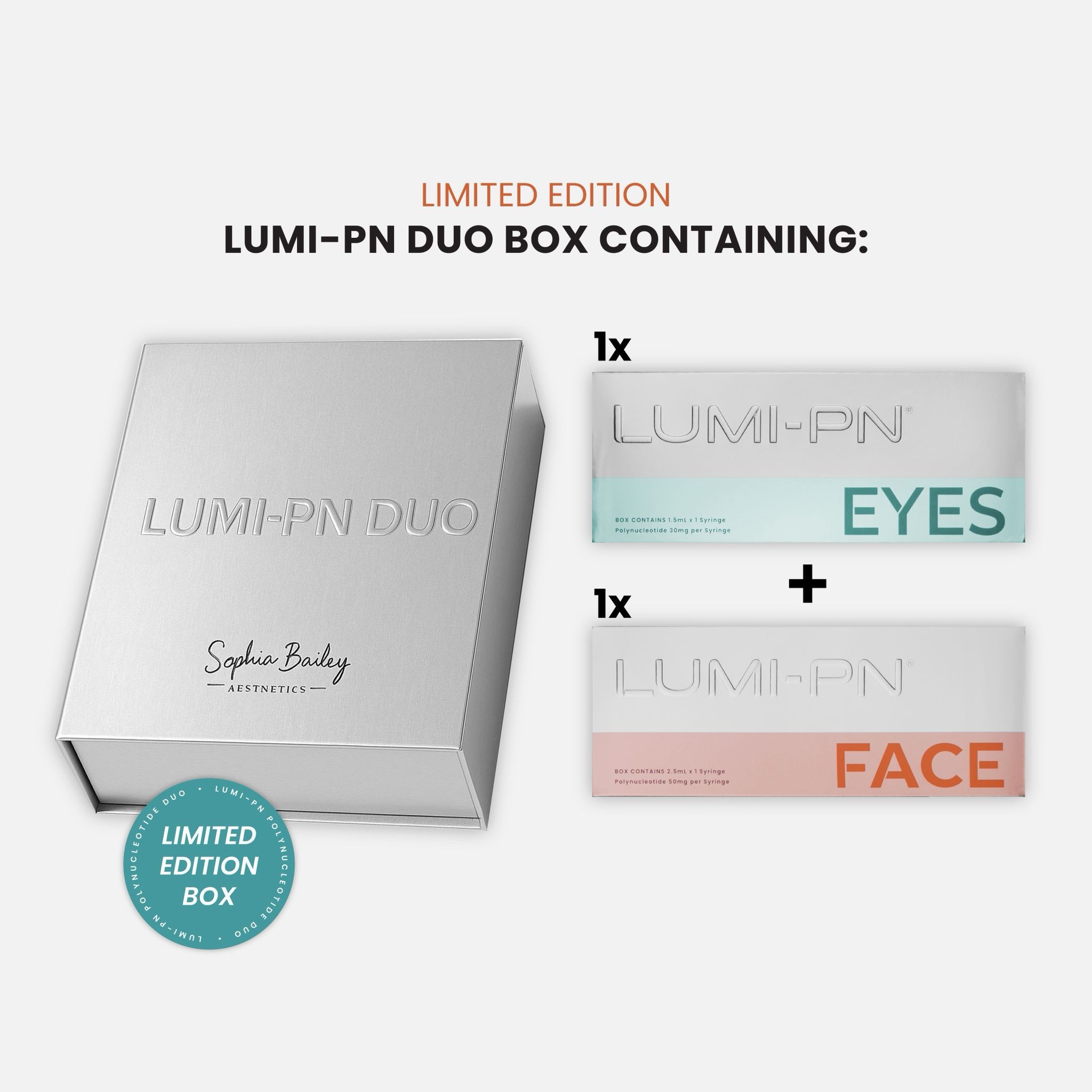 Lumi-PN Face and Lumi-PN Eyes Duo Pack